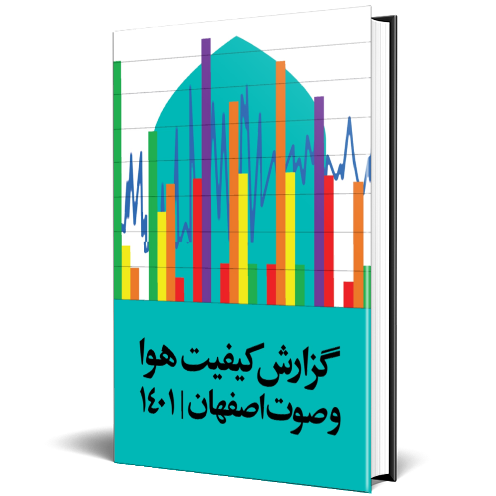 گزارش کیفیت هوا و صوت اصفهان